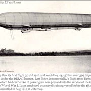 Picture of LZ 13 - Hansa Zeppelin